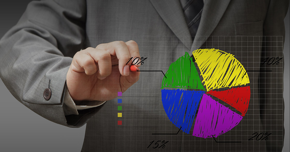 What Is Asset Allocation?