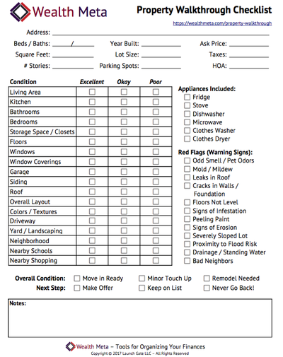 Property Walkthrough Checklist Wealth Meta