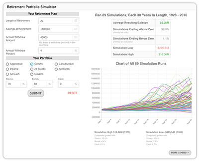 Retirement Saving Simulator Calculator