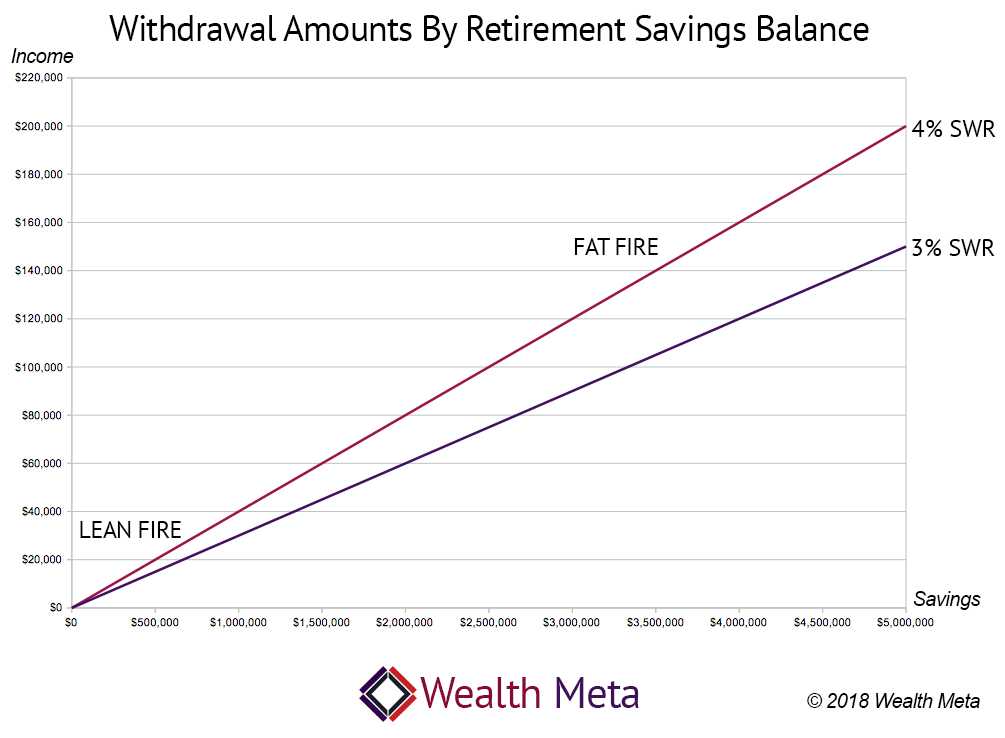 Net Worth Defined With Precision