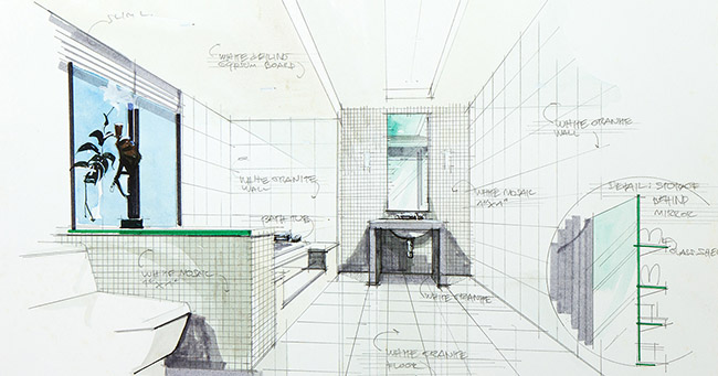 Bathroom Remodel ROI